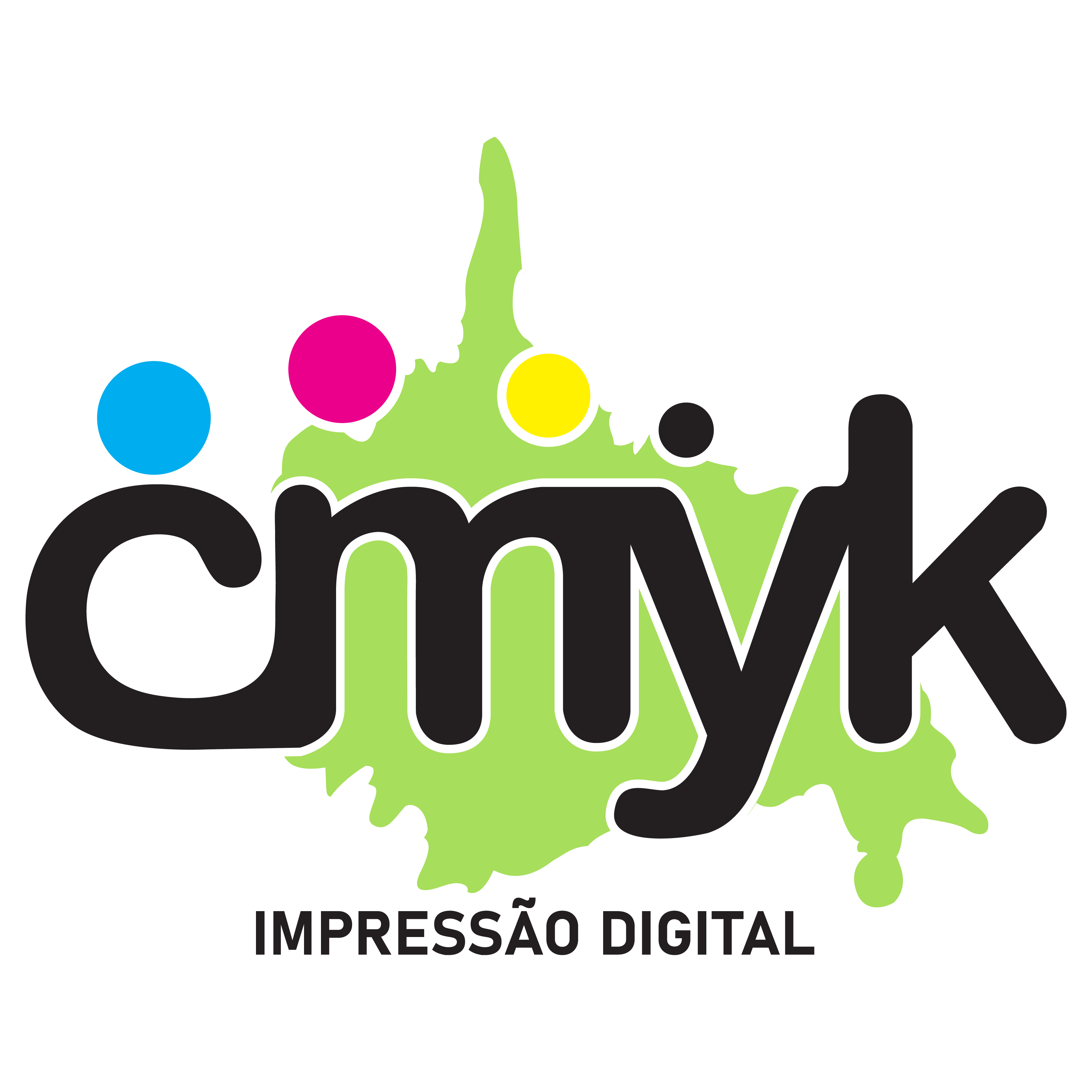 Gráfica CMYK